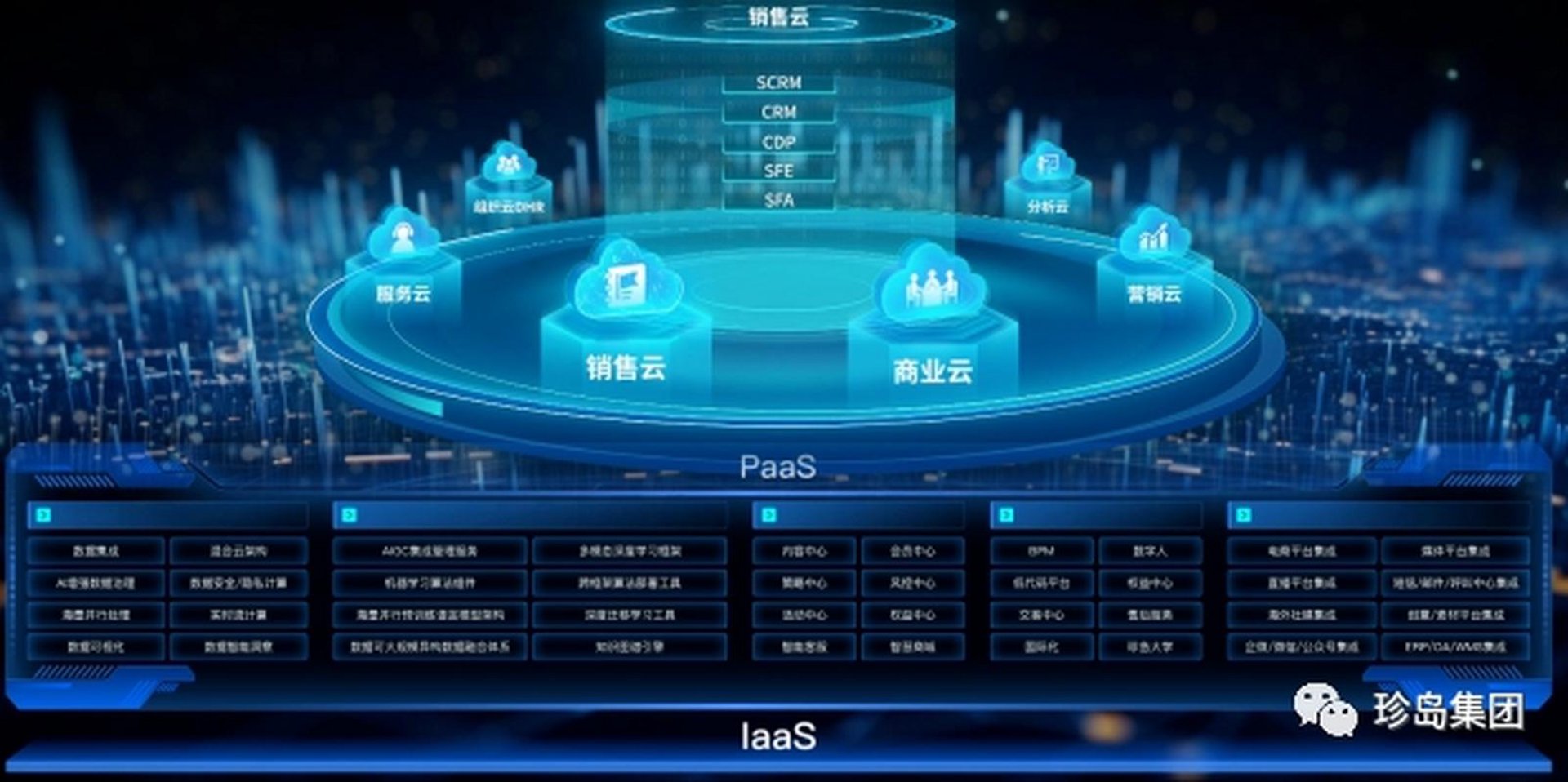 雅博社信息技术