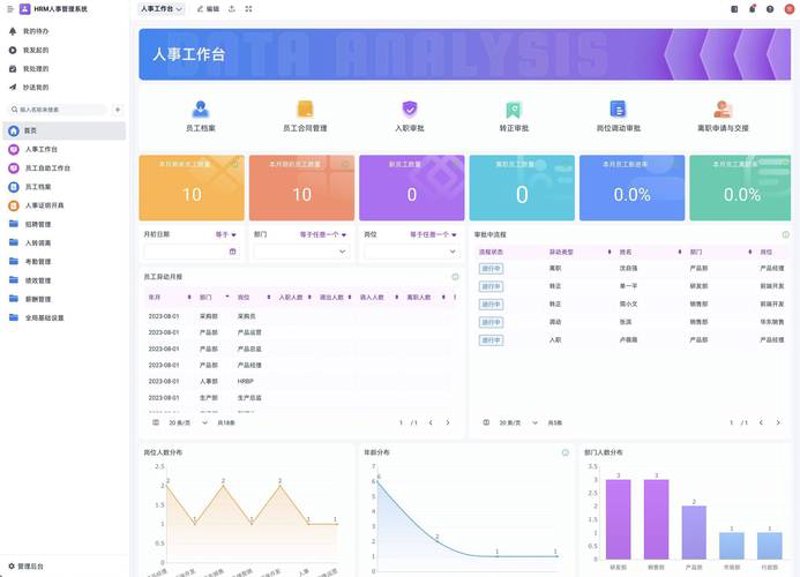 软件定制开发：为您的企业开启智能化大门