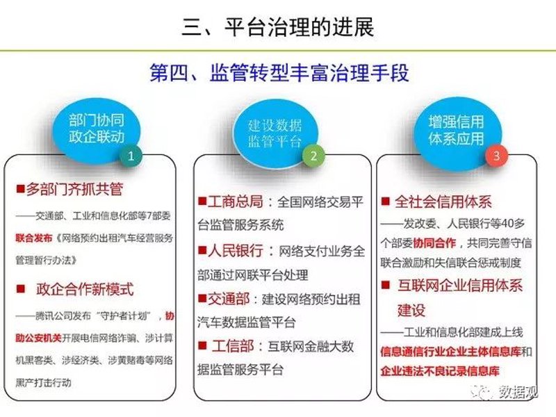 成都软件开发公司的崛起与现状解读