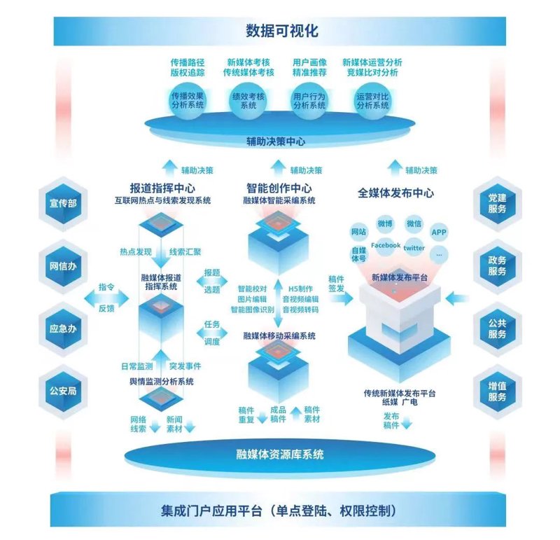 IT外包服务商：拥抱未来的合作伙伴